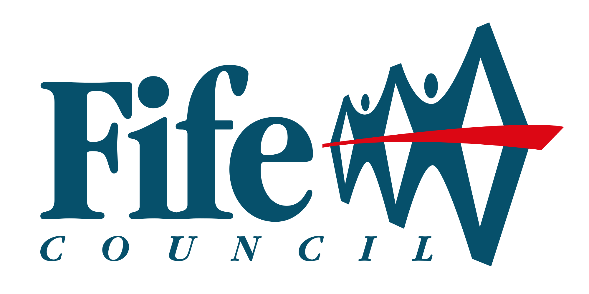 Fife Council - Community Job Clubs